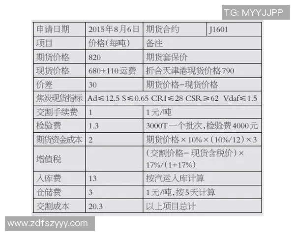 足球外围代理如何通过多元化策略实现盈利与风险控制 足球外围代理如何通过多元化策略实现盈利与风险控制
