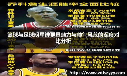 篮球与足球明星谁更具魅力与帅气风范的深度对比分析